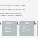 유달리커뮤니케이션즈