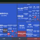 2026년 3월 31일 상승률 TOP30