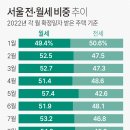 마포-성산-마포-49 이미지