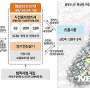 신흥아트 이미지