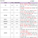 피지컬솔루션즈
