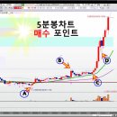 통일한우농장 이미지