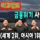 레고랜드 금융위기 사태... 야당, 김진태 강원도지사 사퇴 촉구 이미지