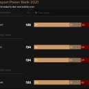 고려외국어번역행정사 이미지