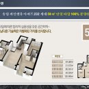 앤유개발