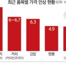 비주류상회 이미지