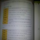 참창의숲 이미지