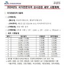 [2024년도 국가전문자격 상시검정 안내] 이미지