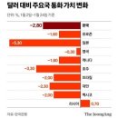 ●매경이 전하는 세상의 지식 (매-세-지, 1월 26일) 이미지