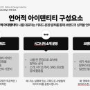 명지대학교 대학원 | 명지대학교 교육대학원 4주차 퍼스널 브랜딩 후기: Define &amp; Design Identity / 지식소통가 조연심