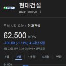 지에스25 중산산들점 | [국내주식]증권사 주가분석리포트 요약 (2025년 8월 21일) Part 1