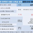 포천토지박사공인중개사사무소 이미지