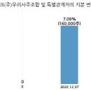 이비테크 이미지