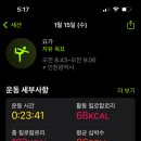 요가+근력운동 이미지