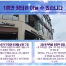 한솔빌딩 앞 네이버블로그