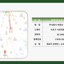 A1021 이미지