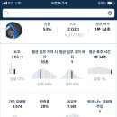 재움 이미지