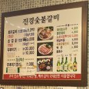 창원 경화동 맛집, 진경숯붗갈비, 경화동 노포 맛집