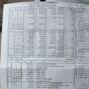 남부건업 이미지