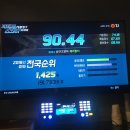 세븐스타 코인노래연습장 부산정관점 | 정관노래방 놀거리 세븐스타 코인노래연습장 부산정관점