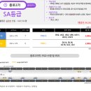 종로3가역(3) 이미지