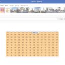 상화북로 이미지