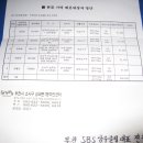 sbs 당구클럽 이미지