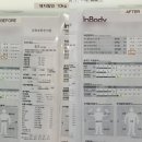 경희호랑한의원 이미지