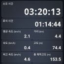 대연1동행정복지센터 이미지