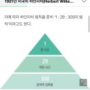 오늘 srt 탈선이랑 종로 빌딩 흔들리는 사고 봣어? 이미지