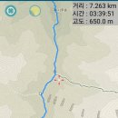 늑천정가든 | 청화산(984m,상주),시루봉(876),장군봉,늘재-쌍용계곡휴게소