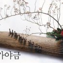 코아트