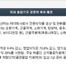 이지위더스