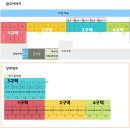 반디하우스캠핑장 이미지