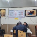 울진생선구이 | [울진맛집] 고약골밥집 생선구이 솔직후기 (위치, 영업시간, 주차, 전화번호 안내)