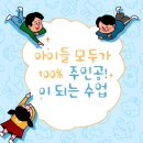 두암1동작은도서관 | 인문고전 독서지도사[3주: 후속질문]