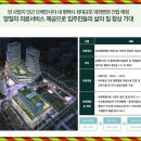 송탄드림학원