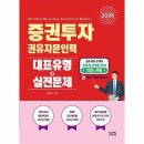 시스컴