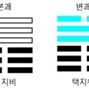 이재명의 운로(運路), 국회의원 보궐선거 출마에 대한 질문입니다. 이미지