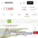 주식회사 우림산업 이미지