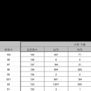 해강고등학교 이미지