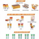리튬이온 배터리 AA LR6, AAA LR03, C LR14 D LR20 알카라인 배터리(건전지) 이미지