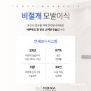 연세모나의원
