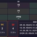 미트스토리