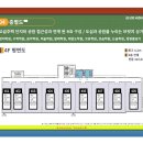 서연스크린골프연습장 이미지