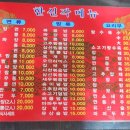 한신각 - 성남시 수정구 산성대로 331 | 한신각