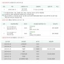 전곡읍-15 이미지