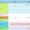 (주)제일아이텍 이미지