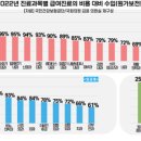 네이버치과의원 이미지