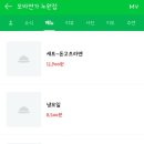 모바면가 - 노원구 상계로3길 16 | 모바면가